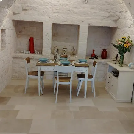 Trullo Al Borgo *